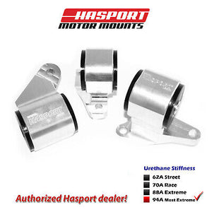 Hasport Transmission Mount Kit 1992-1993 for Integra Non-GSR B-Series Cable 94A