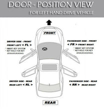 Load image into Gallery viewer, Gray Inner Rear Left Interior Door Handle 1994-1997 for Honda Accord 2.2L  2.7L